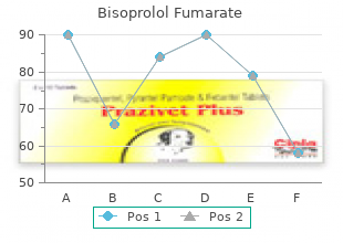 cheap bisoprolol 10mg with mastercard